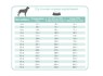 Лікувальний корм для собак, які страждають на ожиріння Equilibrio Veterinary Dog