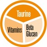 Витаминизированное лакомство для котов для сильной иммунной системы GimCat Multi-Vitamin Tabs