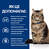 Ветеринарна дієта для кішок з розладами шлунково-кишкового тракту Hill's Wet PD Feline Gastrointestinal Biome