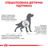 ВЕТЕРИНАРНА ДІЄТА ДЛЯ СОБАК ПРИ ЗАХВОРЮВАННЯХ ПЕЧІНКИ Royal Canin HEPATIC