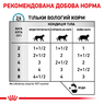 Ветеринарна дієта для котів у разі харчової алергії або непереносимості з куркою Royal Canin Sensitivity Control