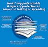 Супервпитывающие пеленки для собак и щенков с привлекающим запахом Home Protection™ training pads for dogs & puppies